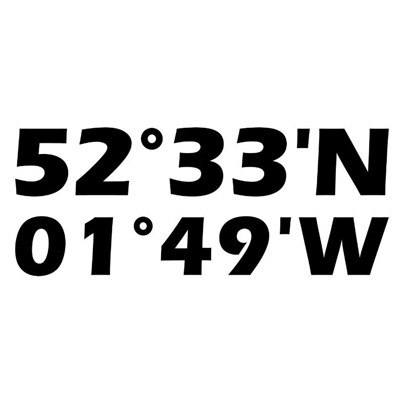 Royal Sutton Coldfield Coordinates