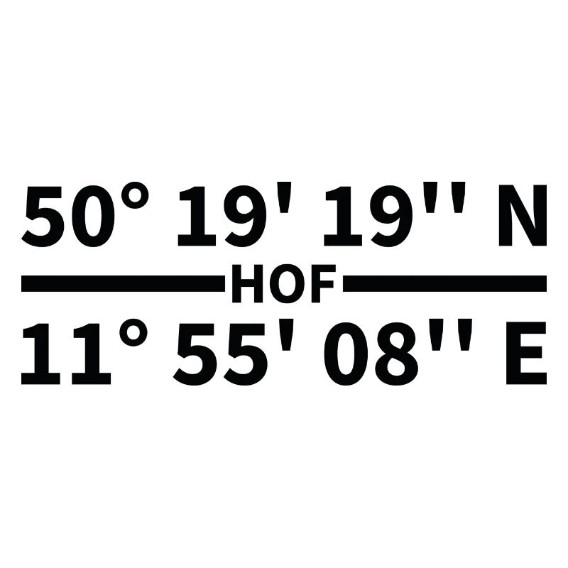 Courtyard coordinates