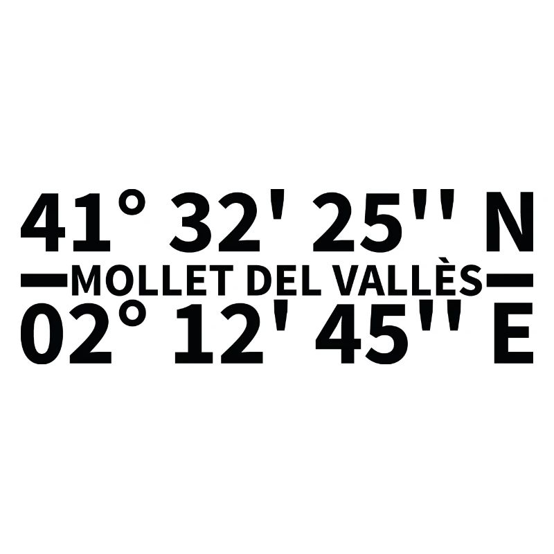 Mollet del Vallès coordinates