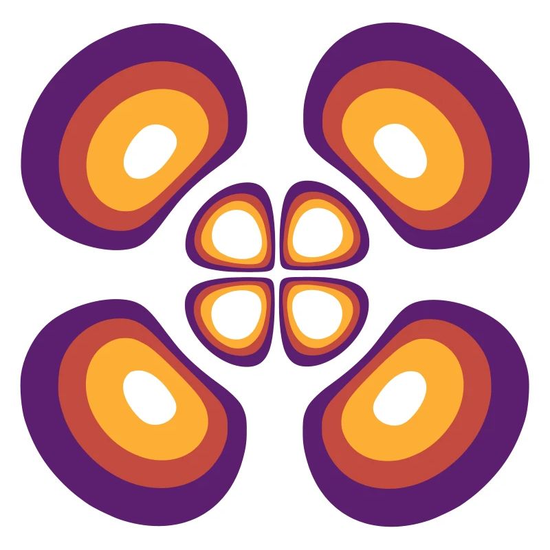 Probability density Hydrogen atom (4,2,1)