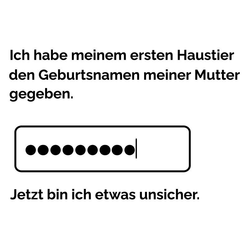 Passwortabfrage