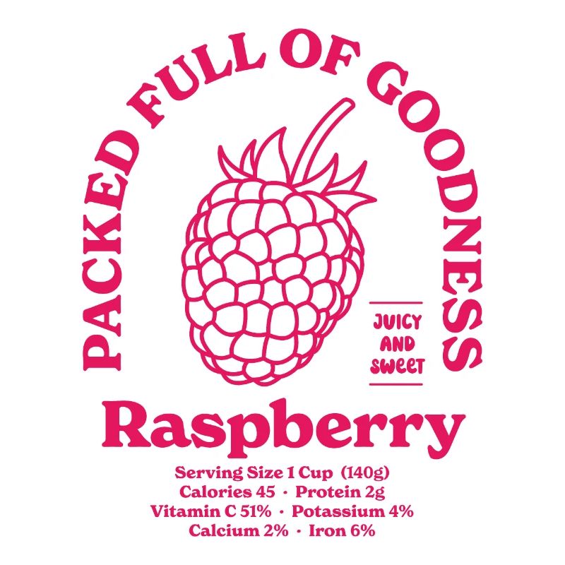 Raspberry Nutritional