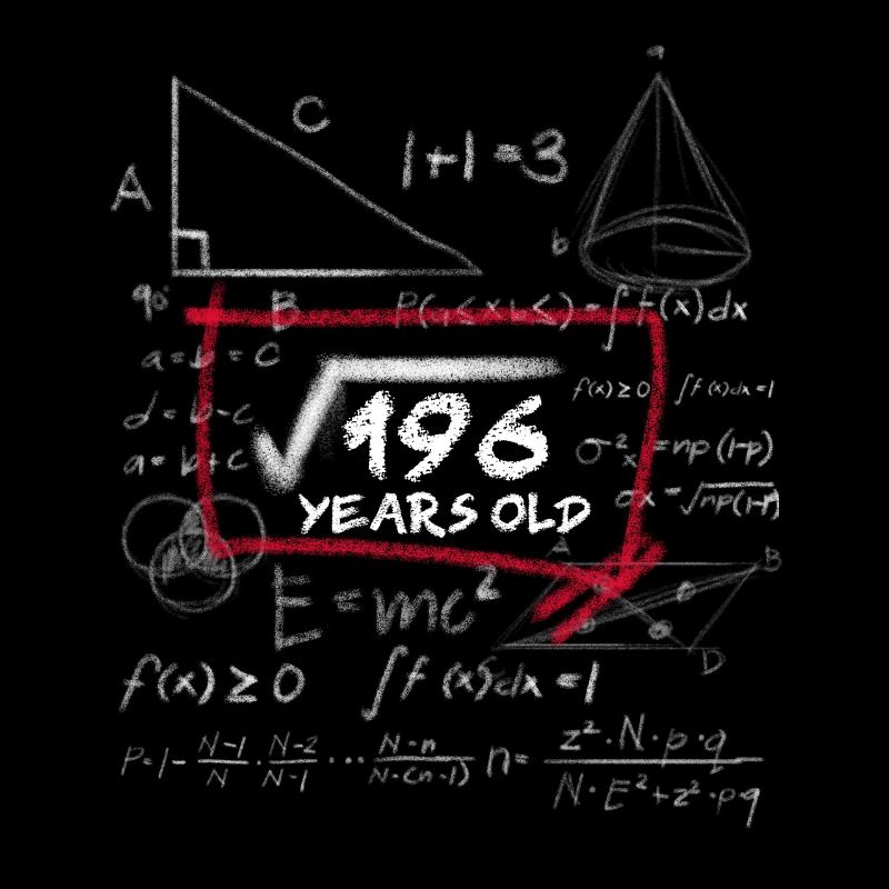 14th Birthday Math Nerd Root Calculation