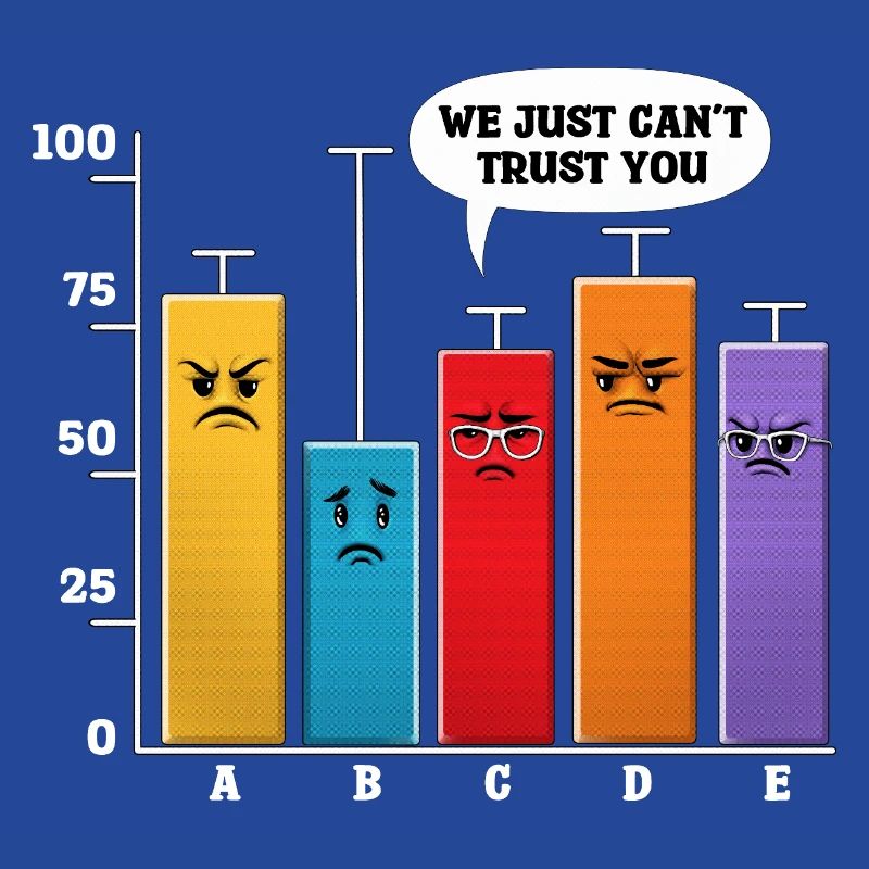 Data Science-Analyse