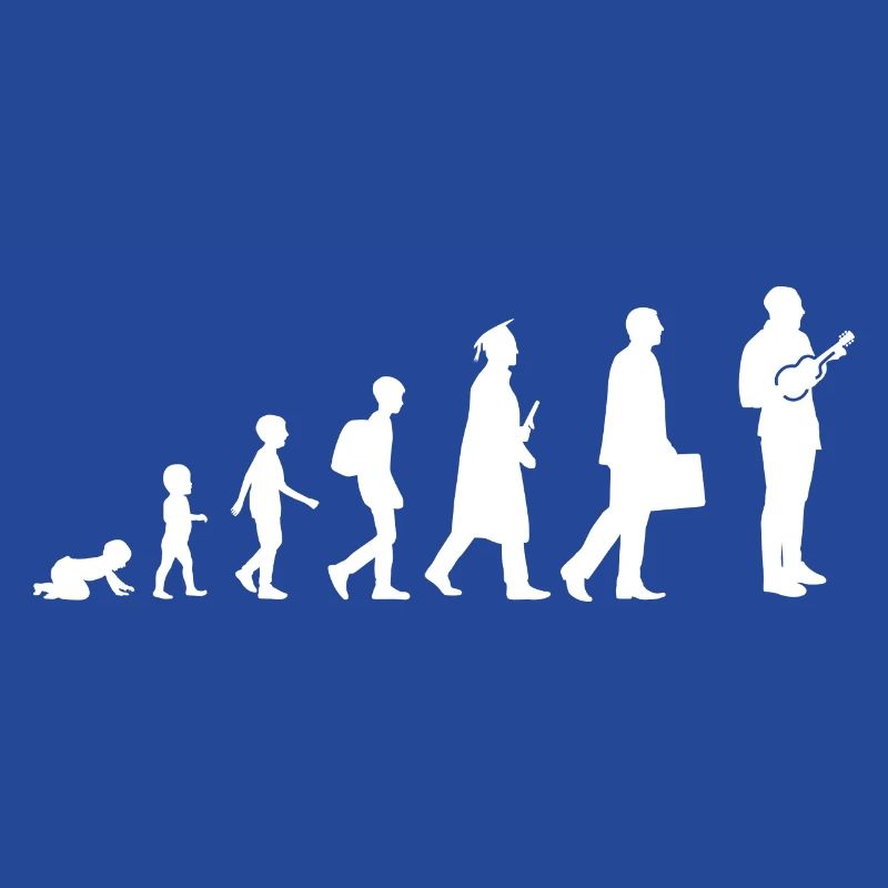 Evolution Ukulele