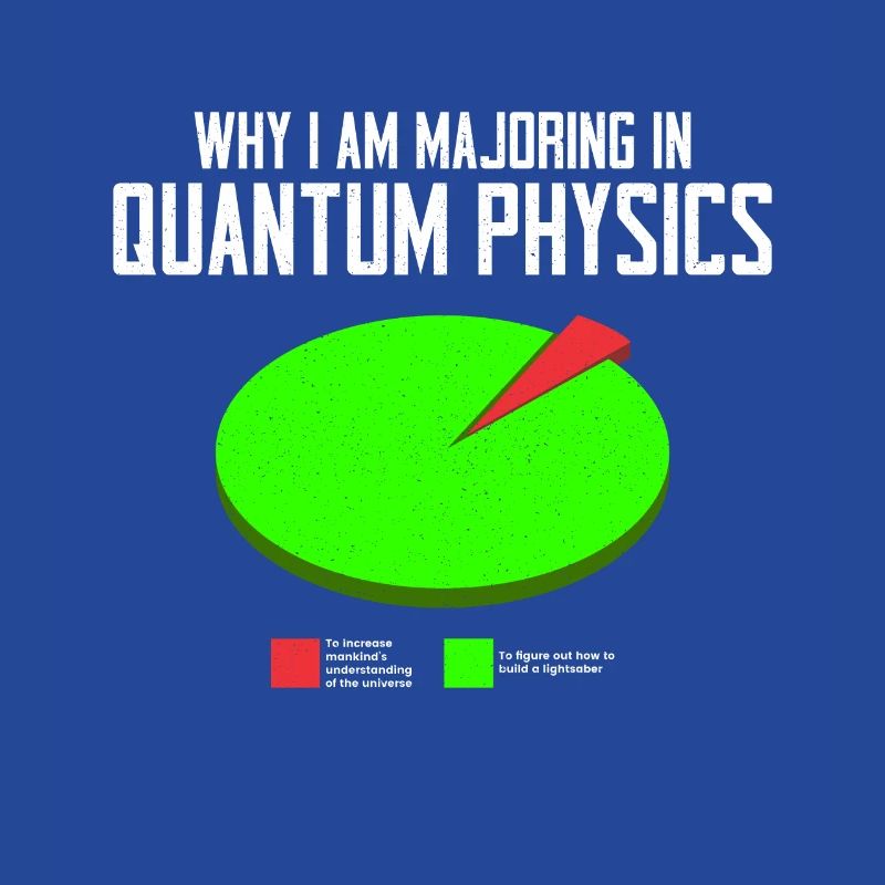Quantum Physics Physics Physicist science quantum