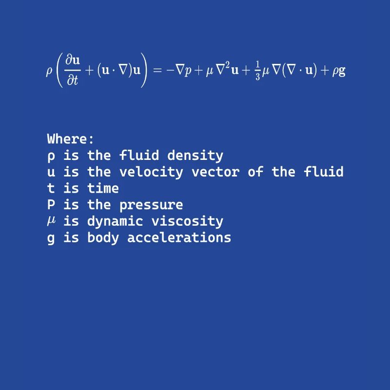 Navier Stokes Equation Fundamental Fluid Dynamics