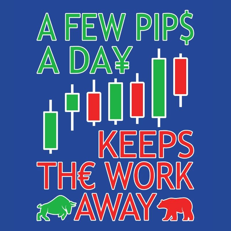 Forex Trader DayTrader Trading Devisen traden