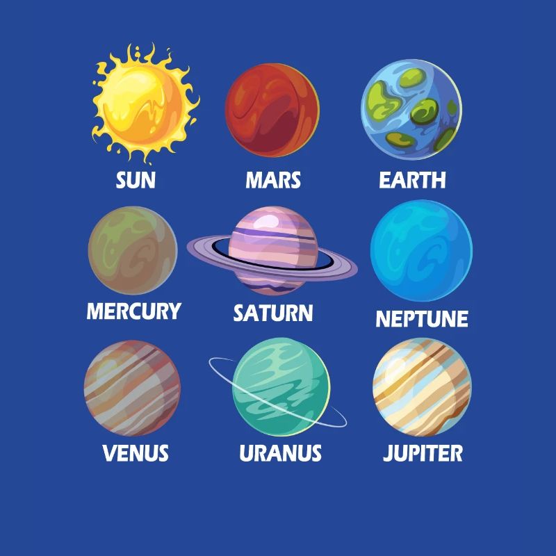 Planet galaxy solar system universe