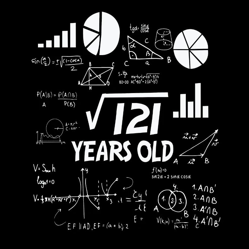 11e anniversaire maths