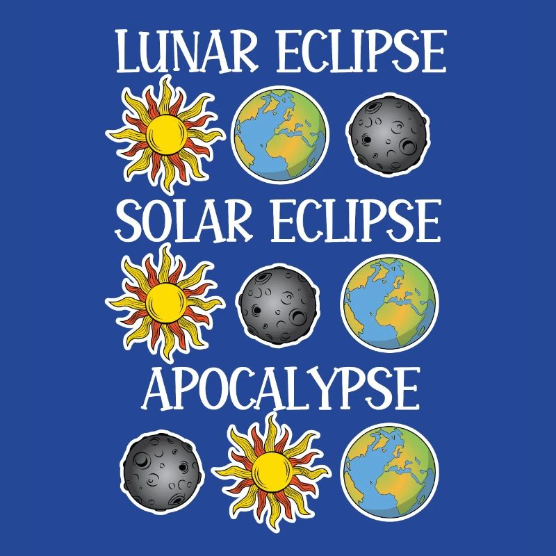 Lunar Eclipse Solar Eclipse Apocalypse