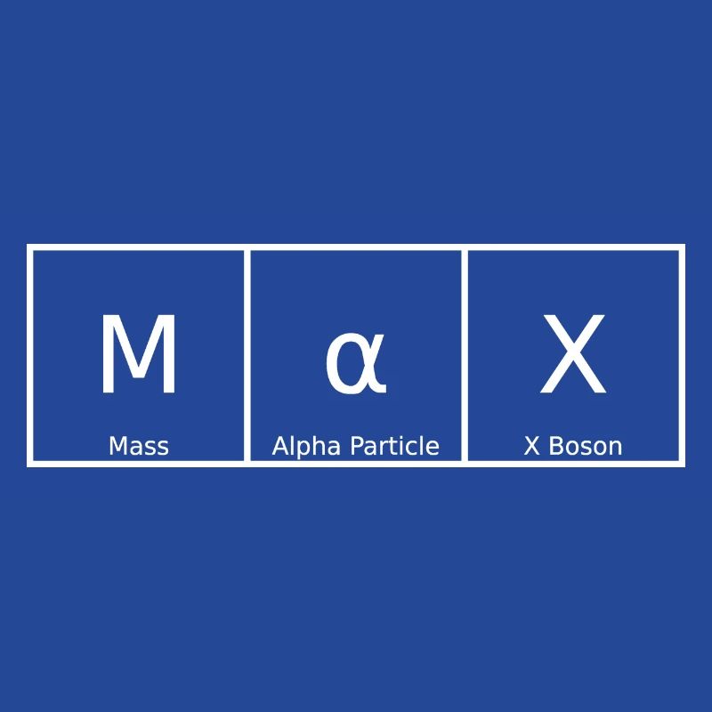 Max Name First Name Chemistry Periodic Table Elements