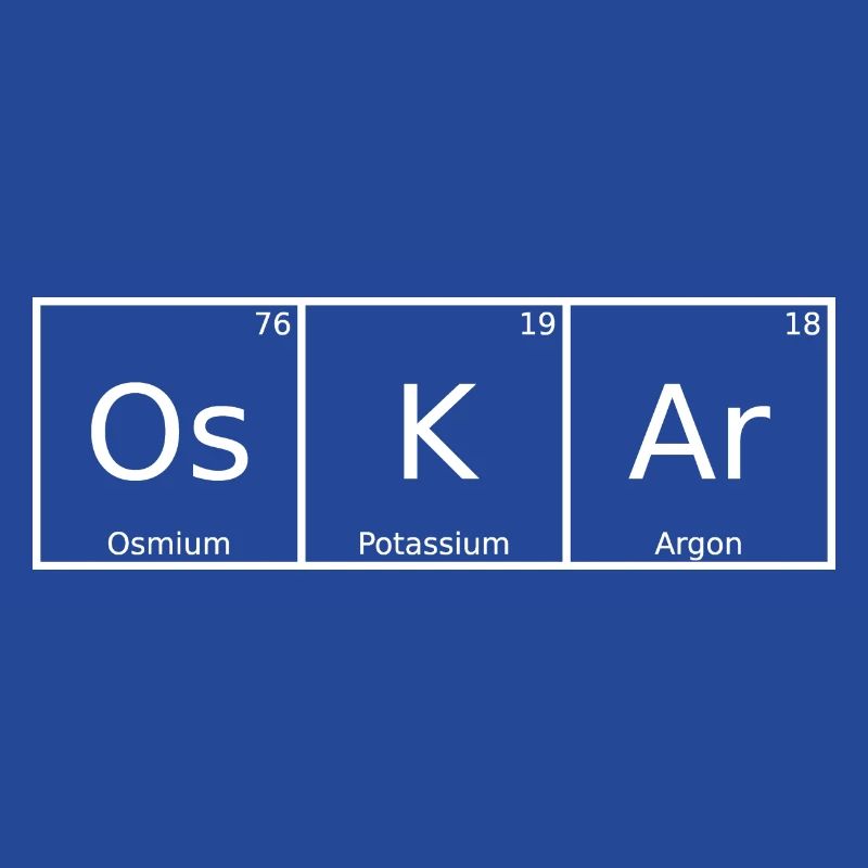 Oskar Surname First name Chemistry Periodic Table Elements