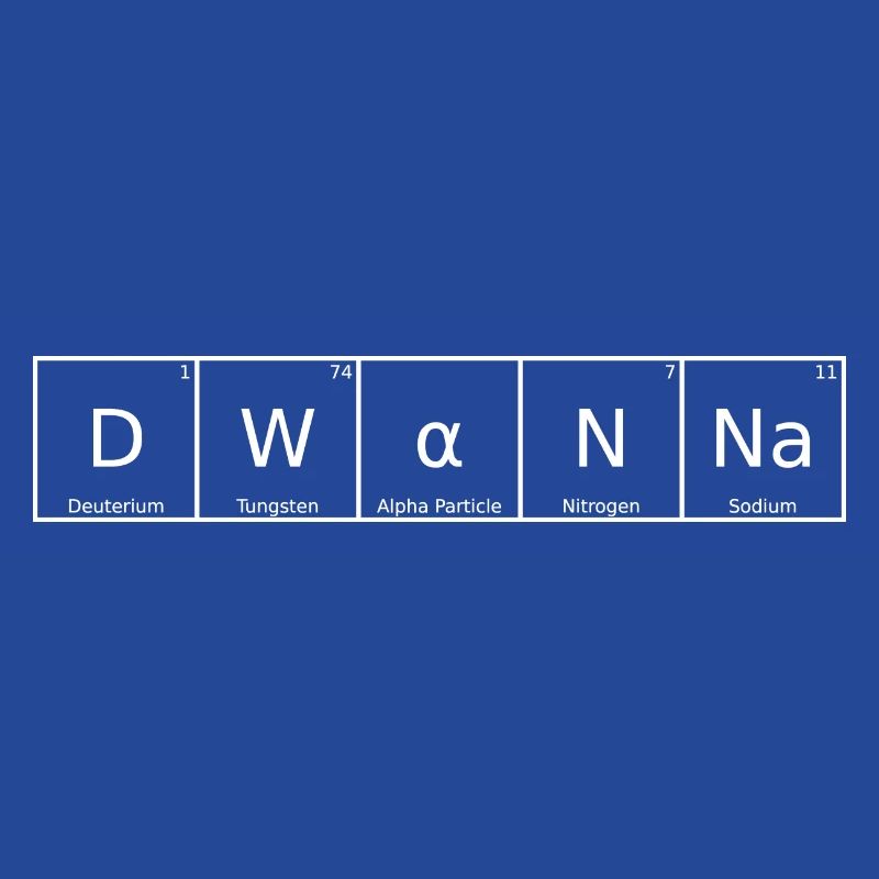 Dwanna Name First Name Chemistry Periodic Table Elements