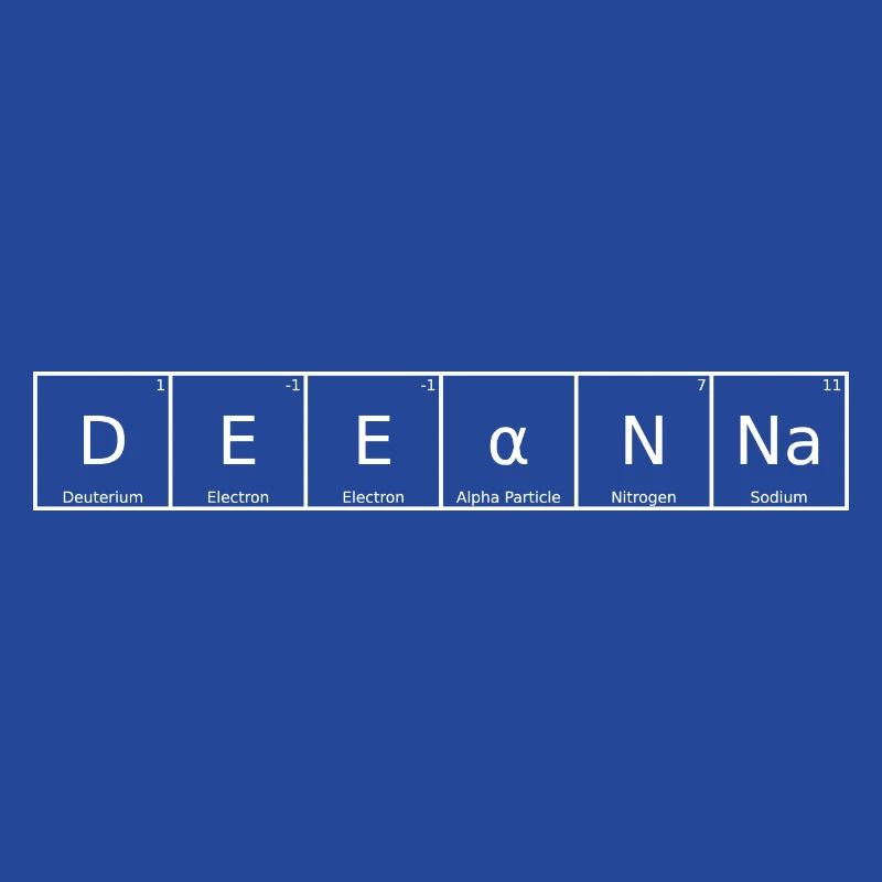 Deeanna Name First Name Chemistry Periodic Table Element