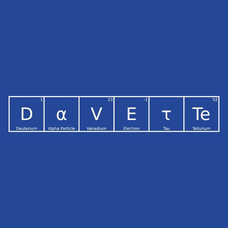Davette Name First Name Chemistry Periodic Table Element