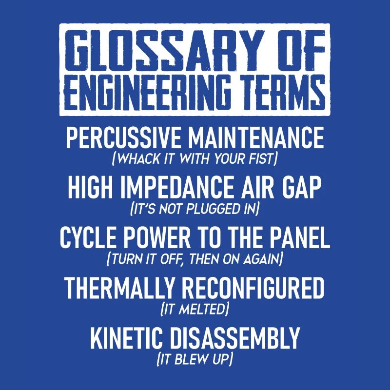 Glossar Der Technischen Begriffe