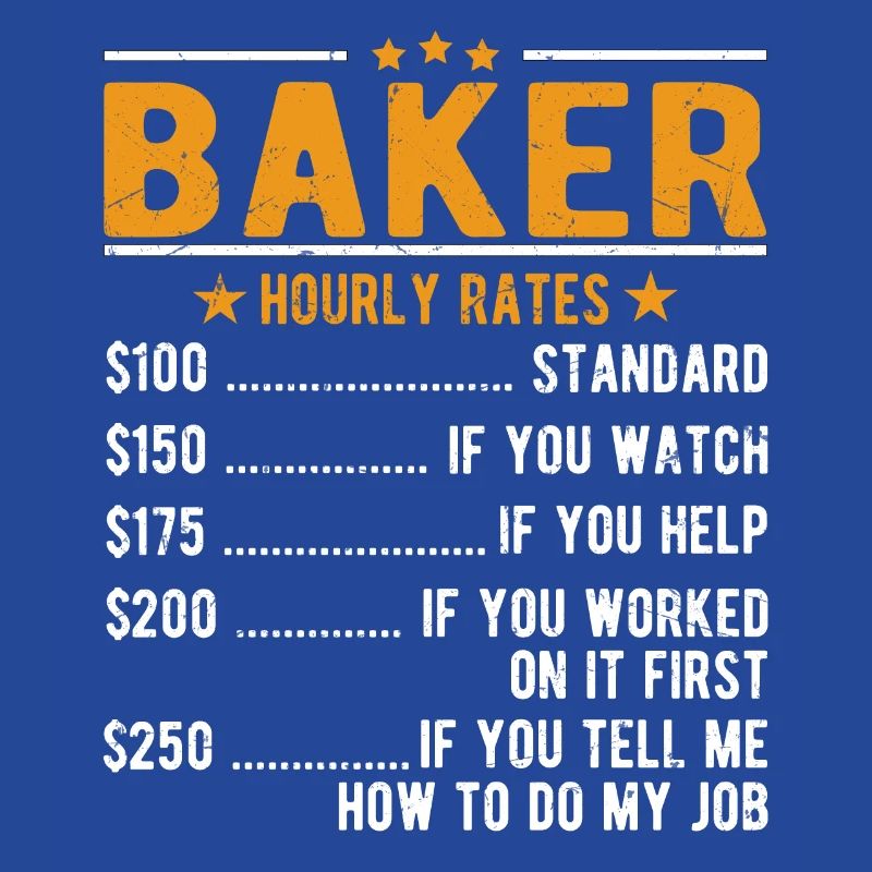 Baker hourly wage