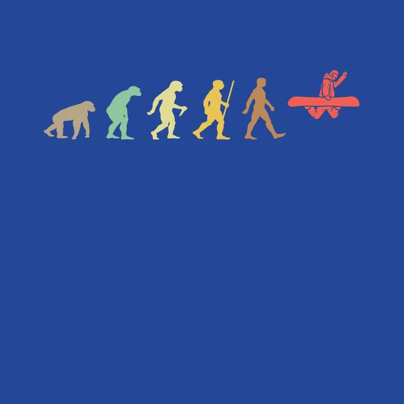 Snowboarding Retro Snowboard Evolution Snowboarder