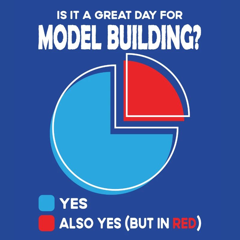 Is it a great Day for model building