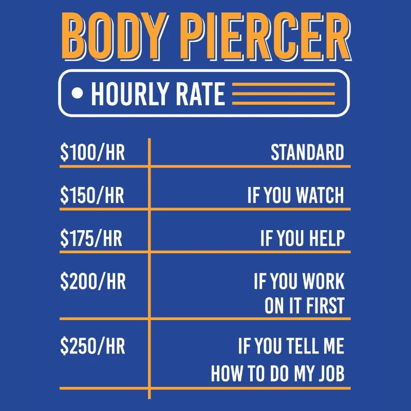 Profession Piercing Piercing Studio