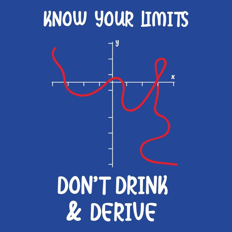 Math Math Math Teacher Mathematician