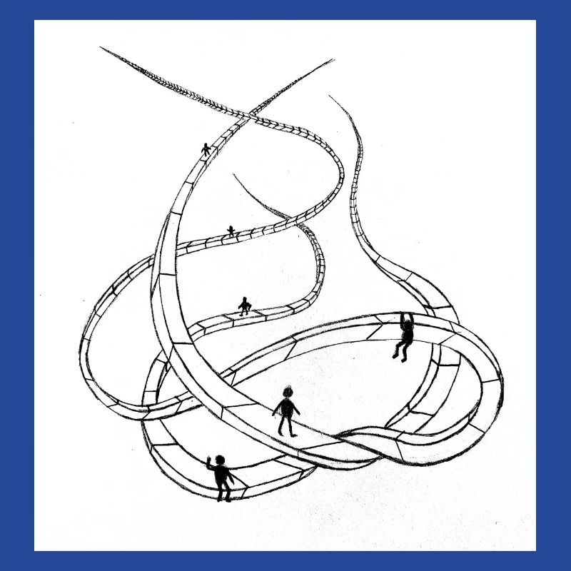 Multi-layered looping paths