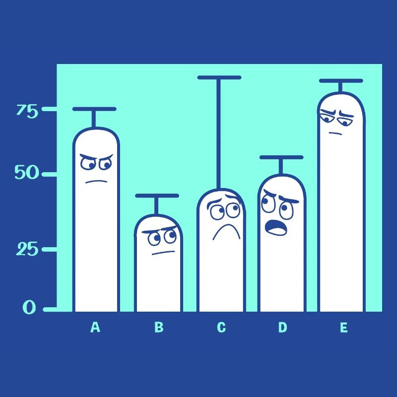 Programmierer Coder GPT