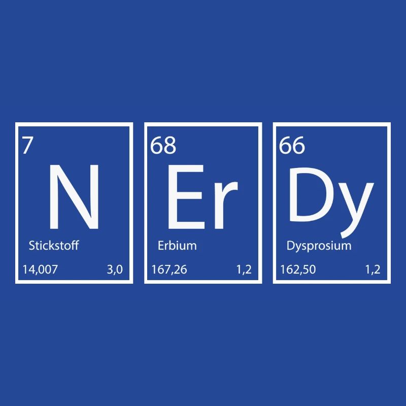 Nerdy Nerd Sprüche Elemente