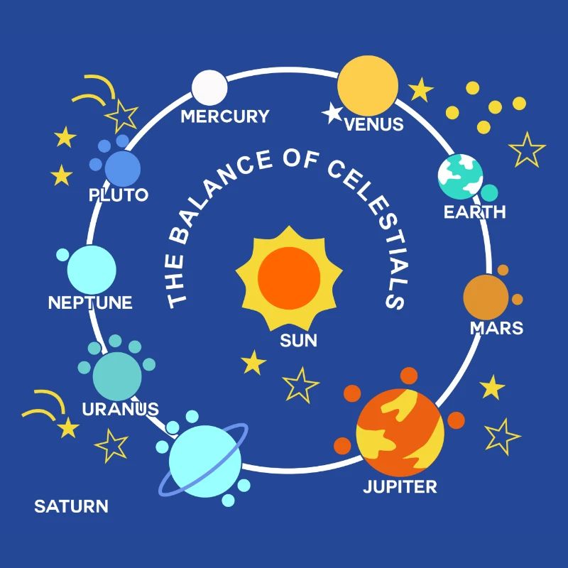 Planets Solar Graphic Planets Solar System Stars