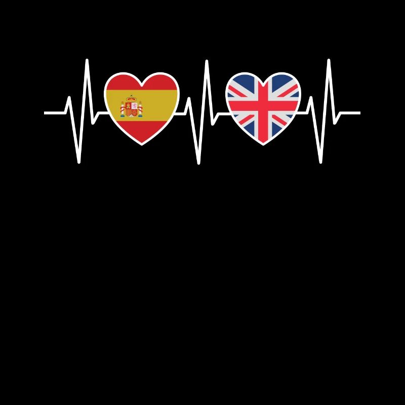 Spain and Great Britain British flag flags