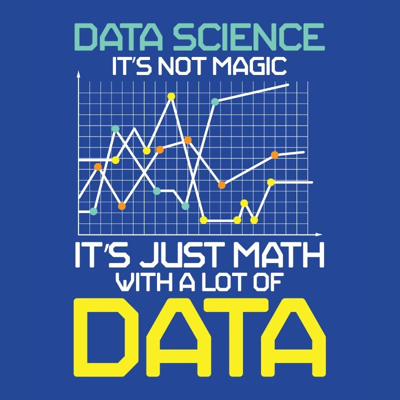 Data Science It's Not Magic It's Just Math Data
