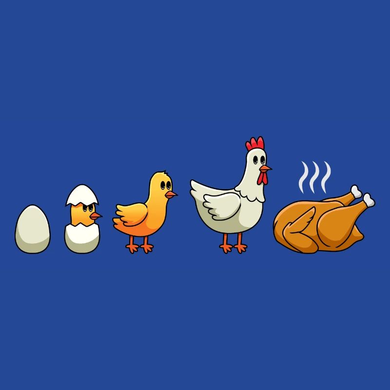 Poulets Evolution Poulet Poulet Gardien de poulet Poulets