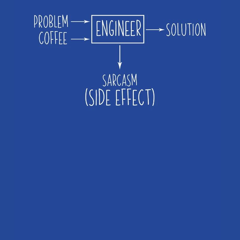 Engineer Problem Solution Sarcasm Side Effect