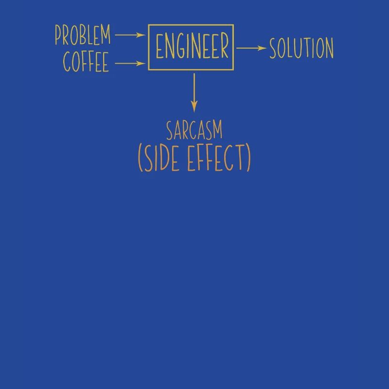 Engineer Problem Solution Sarcasm Side Effect Cool