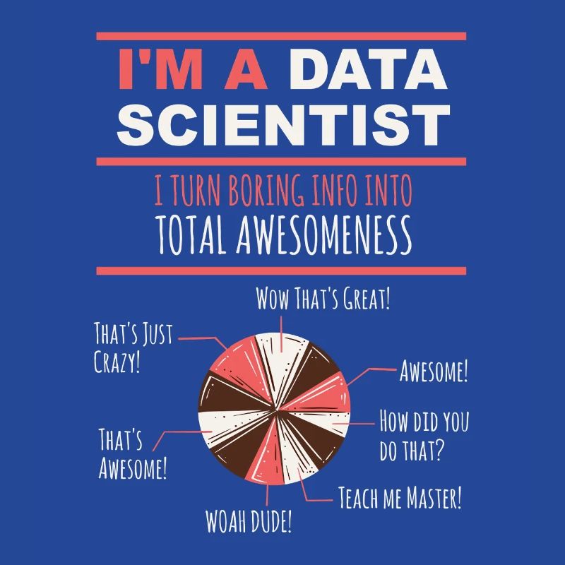 I'm a Data Scientist Boring Info into Awesomeness