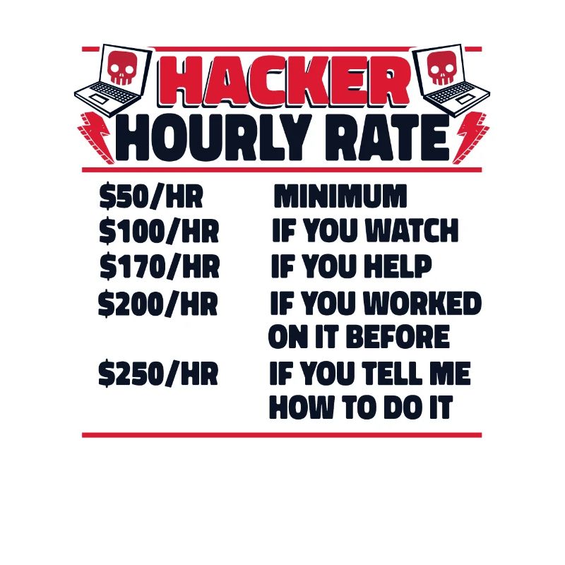 Hacker Horaire Sniffer Social Engineering