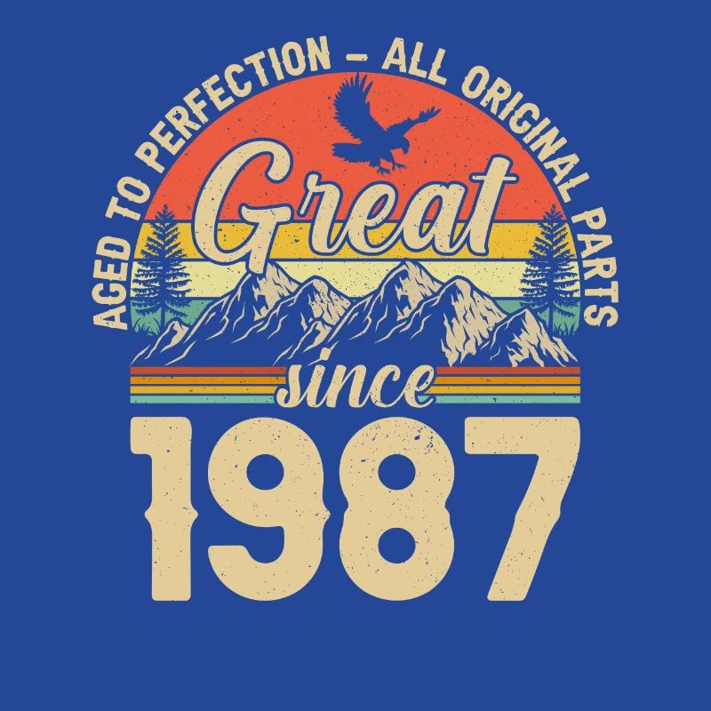 1987 - Eine Legende wird 37