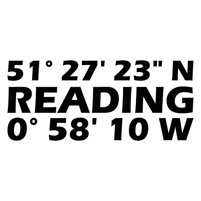 Coordonnées de lecture