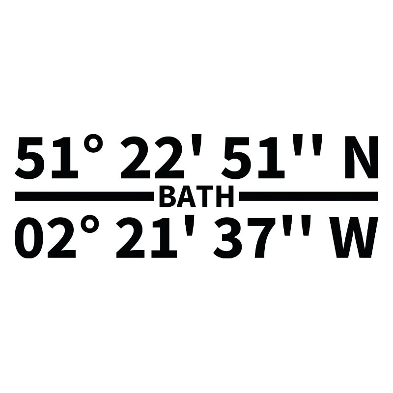 Bath coordinates
