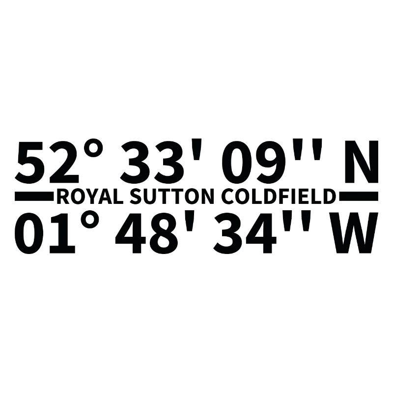 Royal Sutton Coldfield coordinates