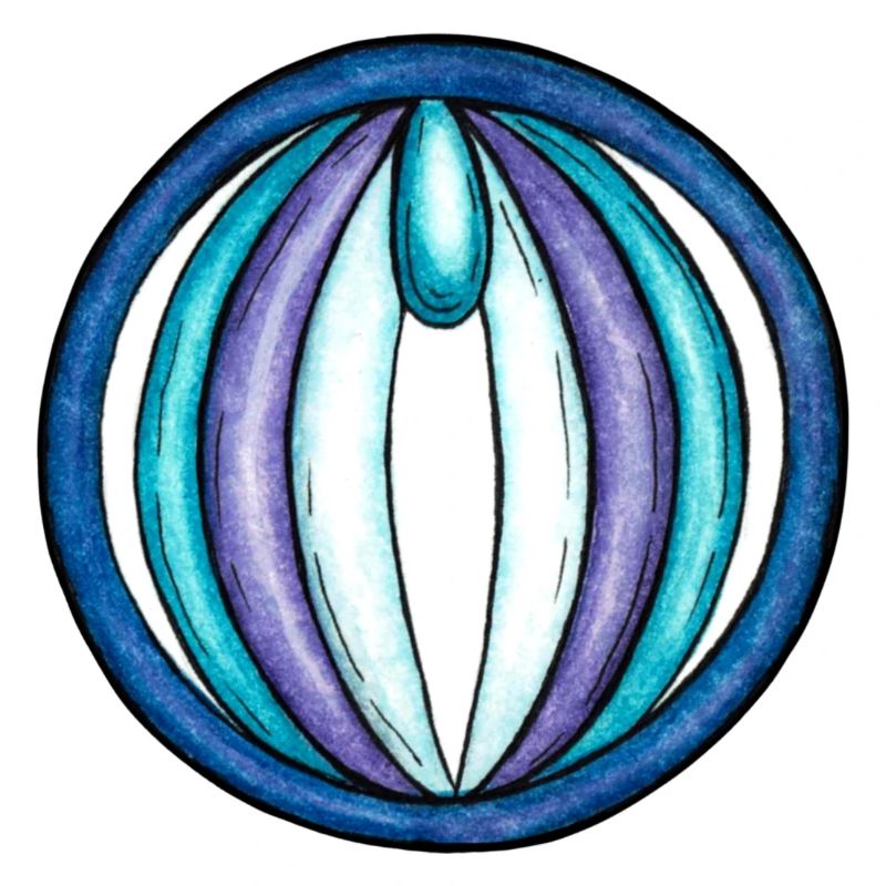 The Empress Ring