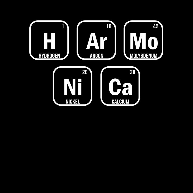 Harmonica Periodic Table Of Elements Harmonist