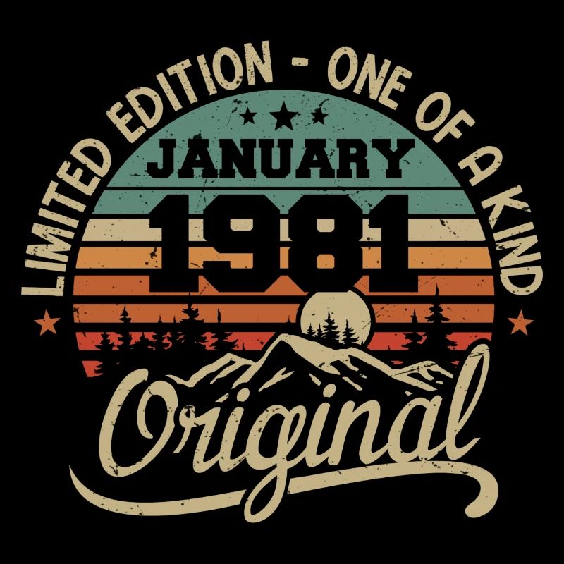 January 1981 I Birthdays born in January 1981