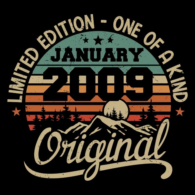 Janvier 2009 I Anniversaire Nées En Janvier 2009