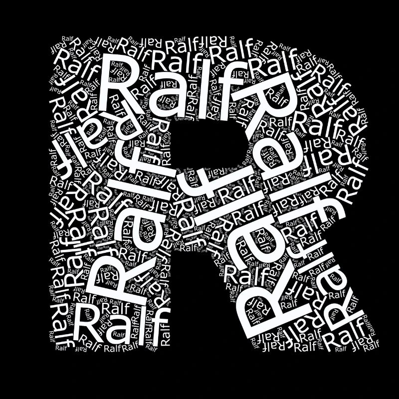 Le prénom de Ralf sous forme de nuage de mots