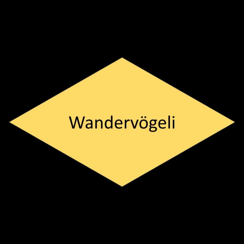Wandervögeli
