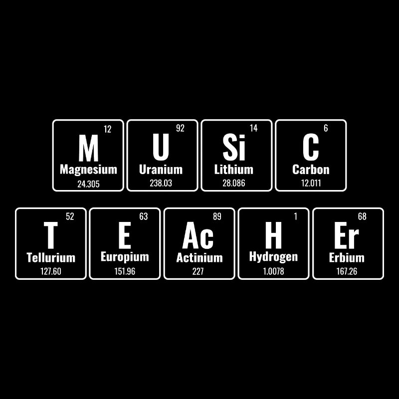 Periodisches System der Elemente Musiklehrer Klasse M