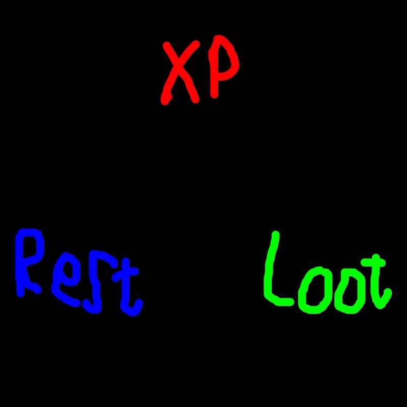 Le triangle sacré du bonheur