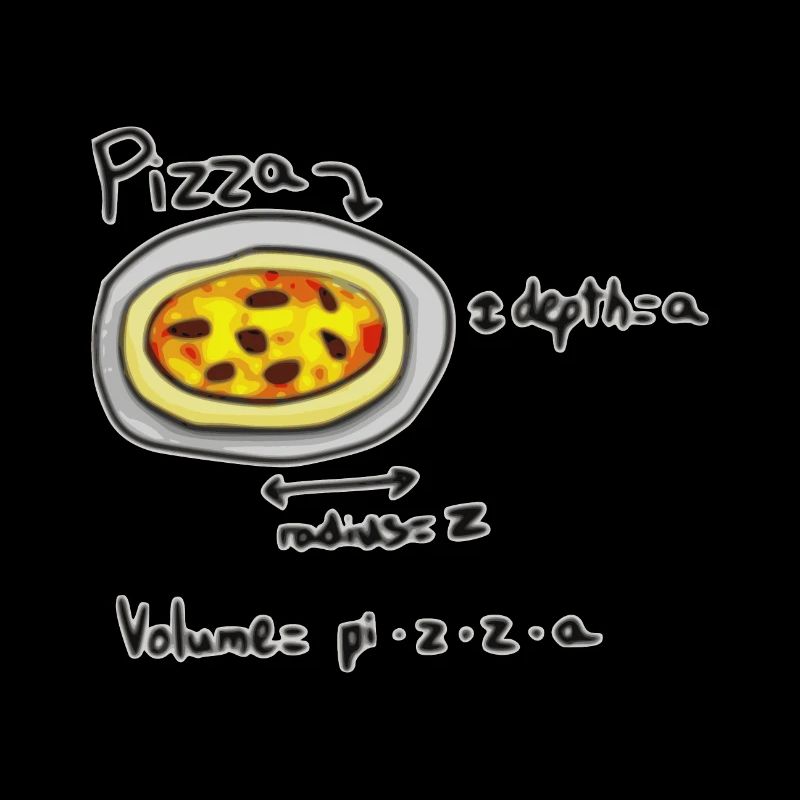 pizza mathe nerd